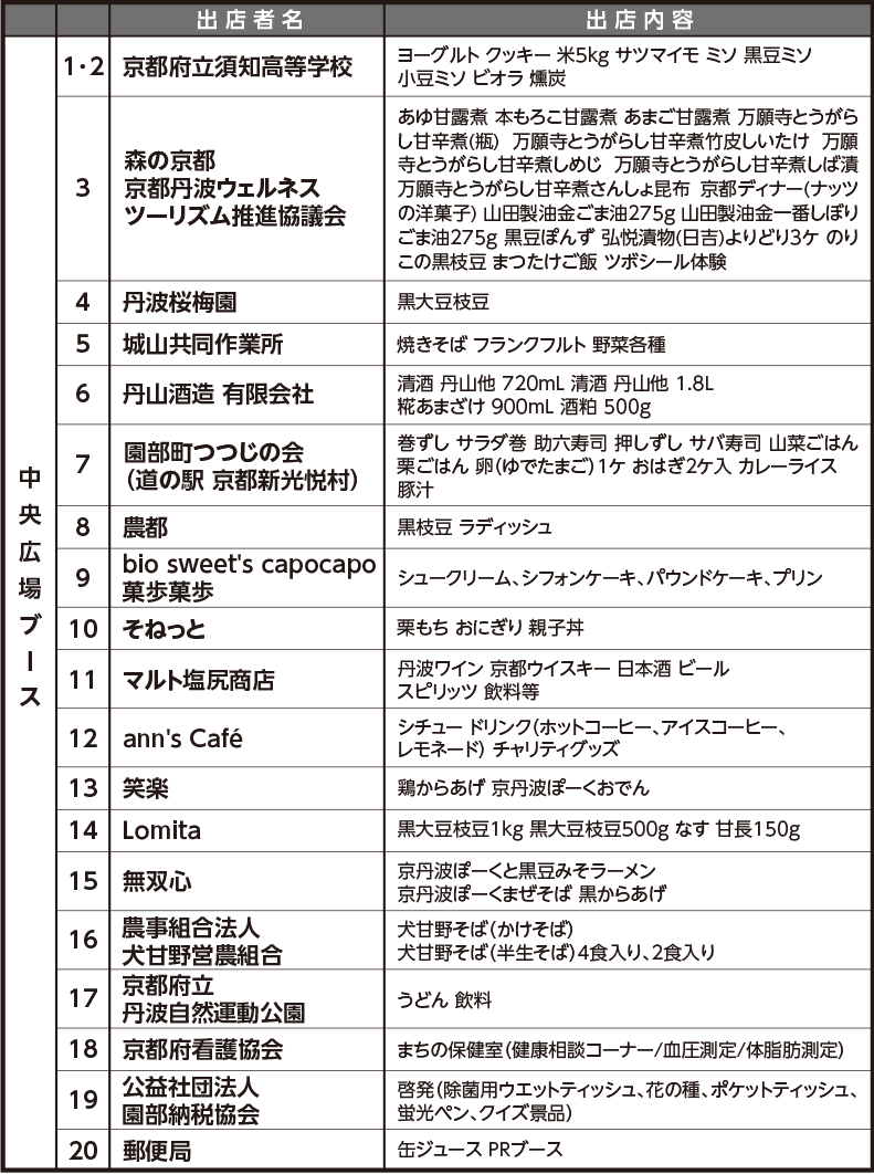 当日イベント情報